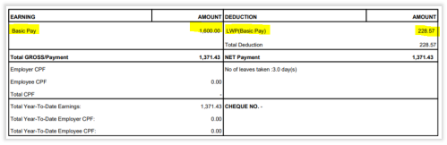 How to show original Basic Pay amount (before deducting LWP) in the ...